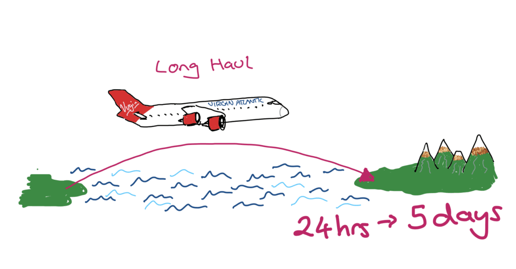 Long Haul Flight