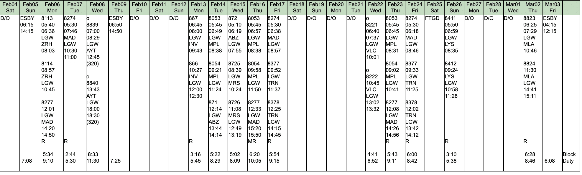 How Do Commercial Airline Pilot Schedules Work? - Pilot Bible