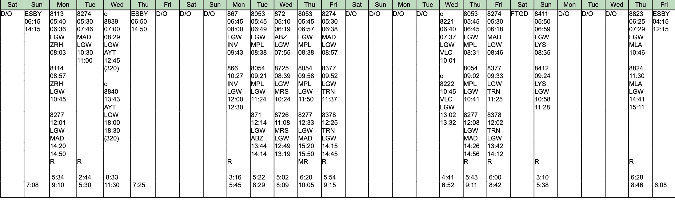 easyjet pilot roster