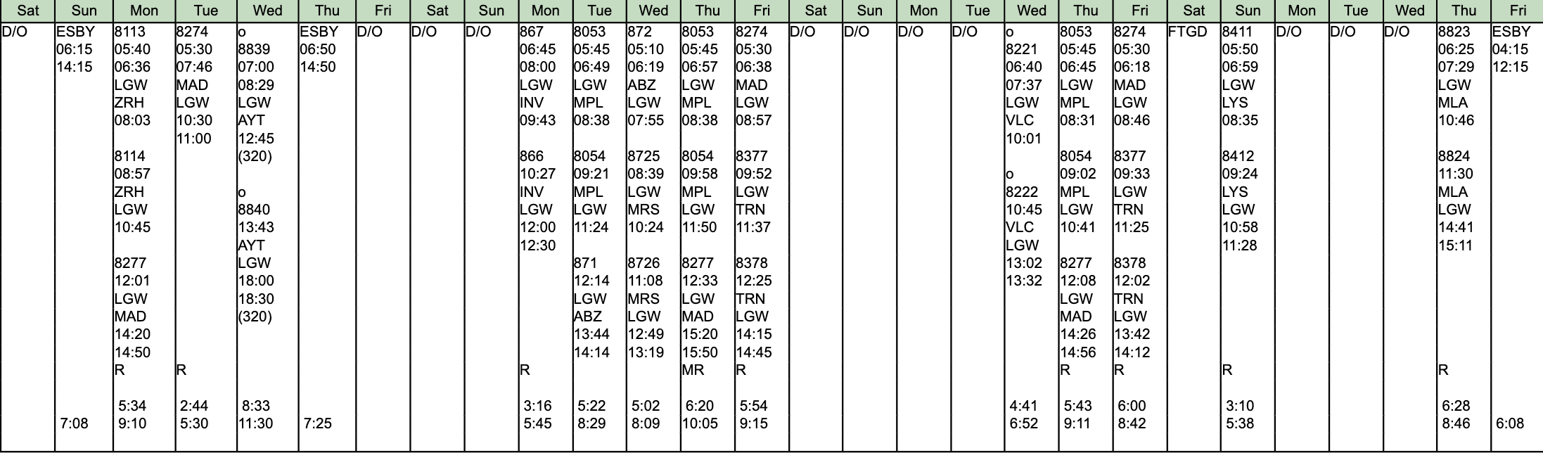 easyjet pilot roster